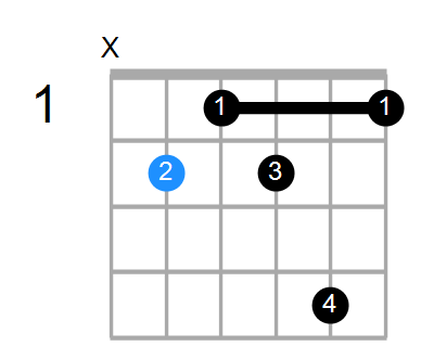 B7b5 Chord